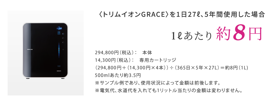 〈トリムイオンGRACE〉を1日27＝A5年間使用した場合　1ℓあたり約8円