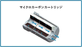 グラントイーワンズ マイクロカーボンカートリッジ グラント還元水