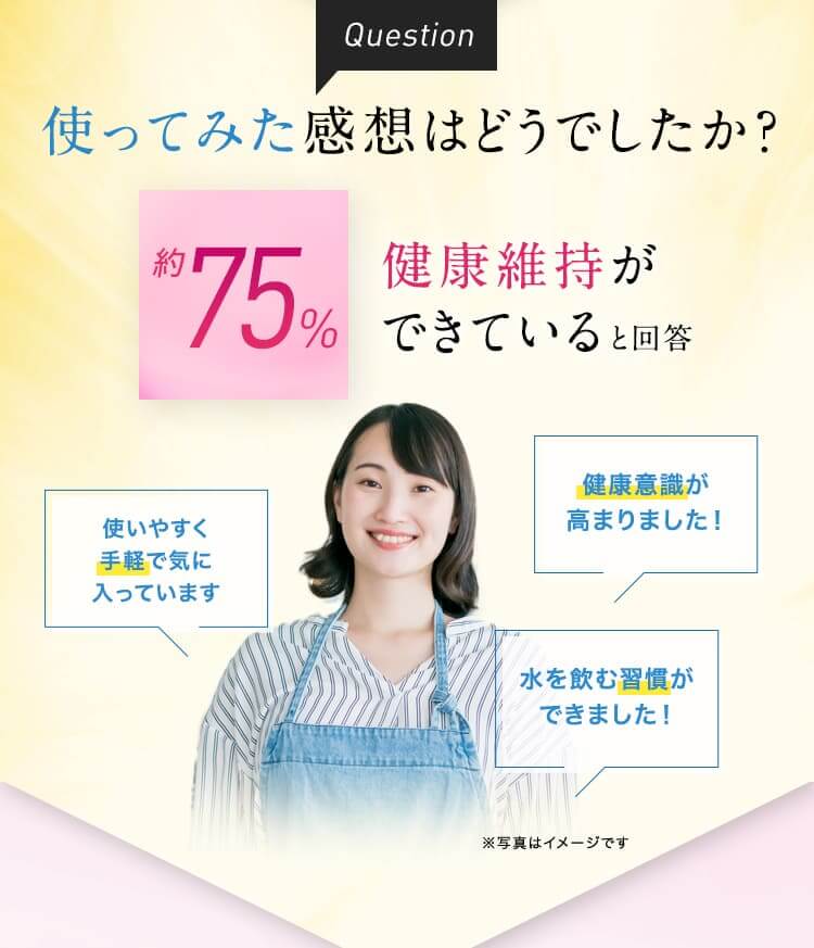 健康維持ができている