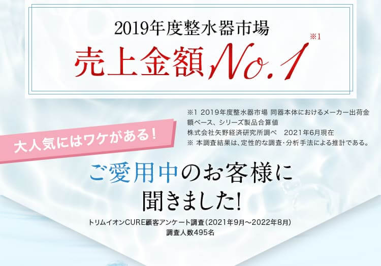 2019年度整水器市場売上金額No.1