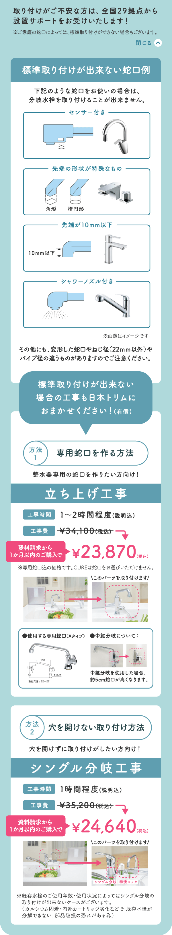 標準取り付けが出来ない場合の工事も日本トリムにおまかせください！