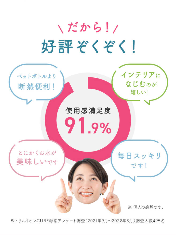 だから！好評ぞくぞく！使用感満足度91.9%