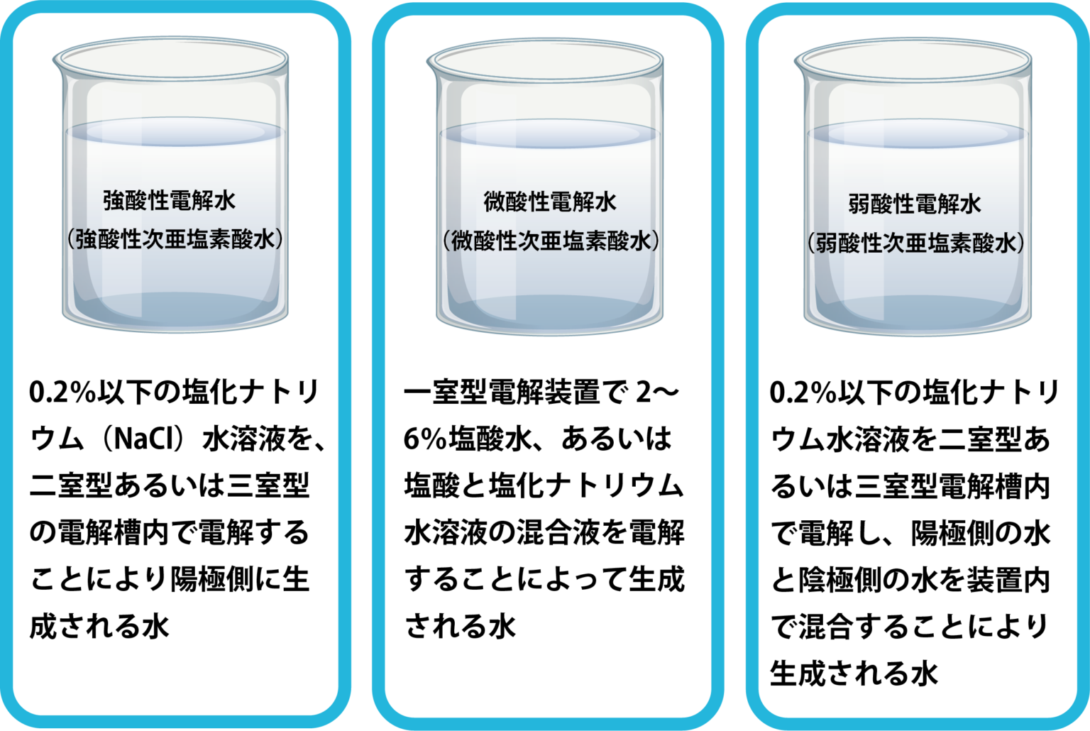 南極へのもう一つの脅威：水の酸性度は2100年までに倍増する可能性があり、生物多様性に影響を与える