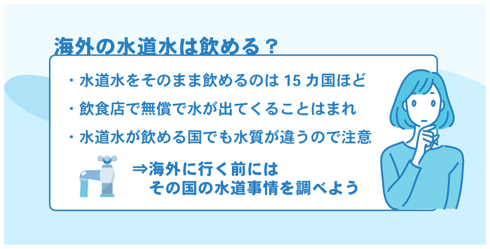 海外の飲料水について知ろう 水道水は飲める 海外の飲料水の味はどう 水と健康の情報メディア トリム ミズラボ 日本トリム