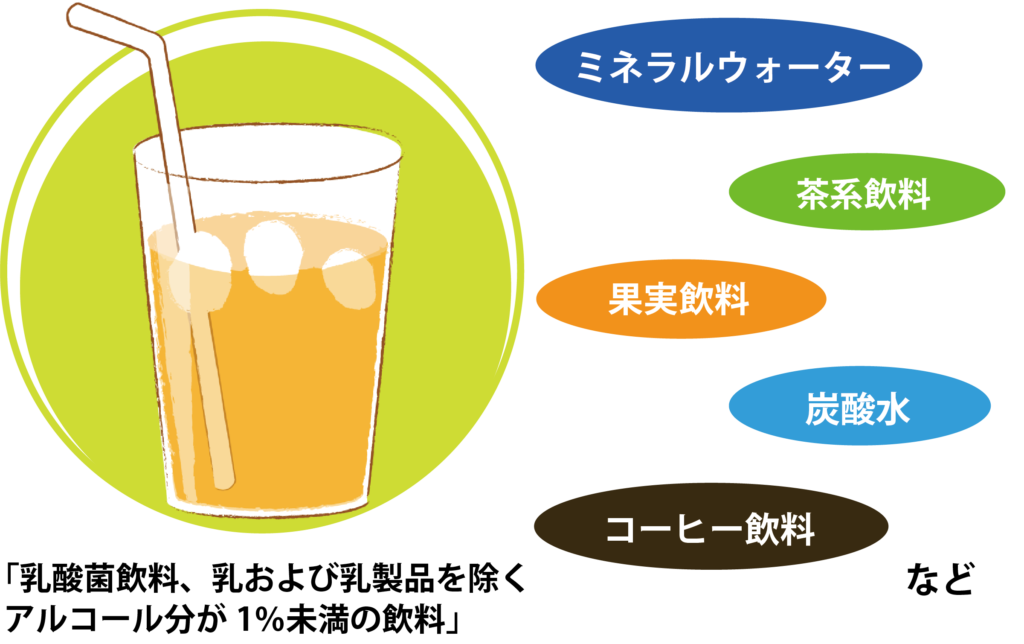 ソフトドリンクって何？「ソフトドリンク」の意味、ジュースとの違い