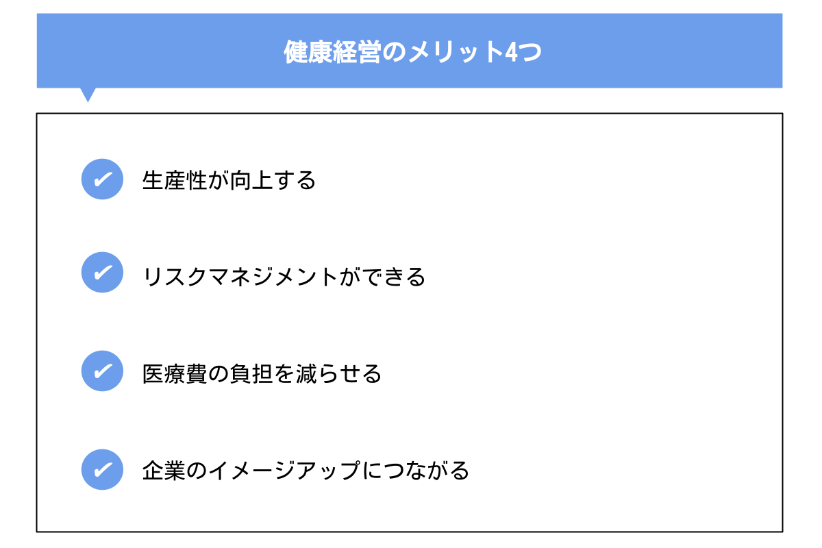 健康経営のメリット4つ