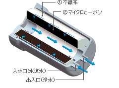 kinou04