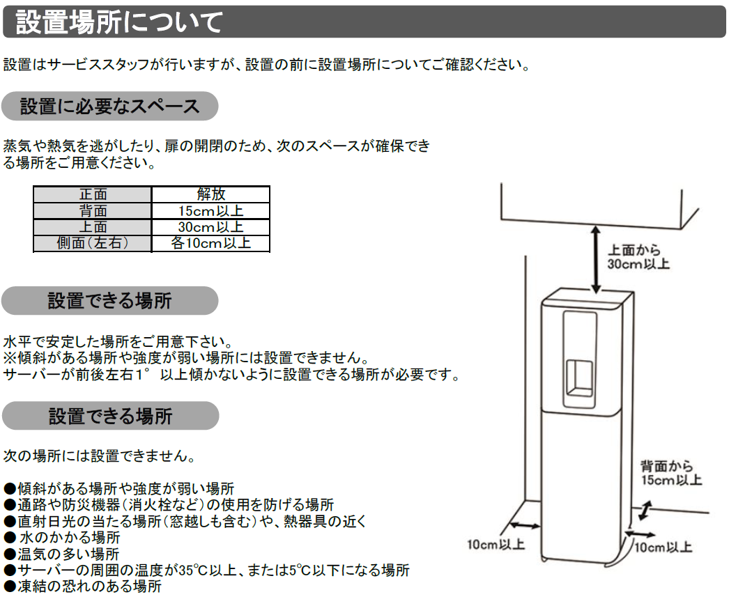 設置スペース