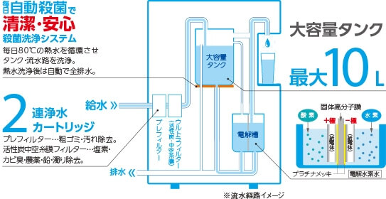 kinou01