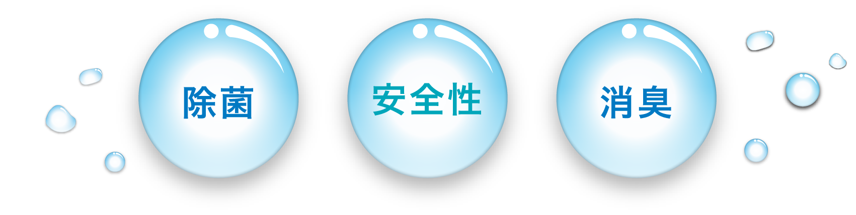 次亜塩素酸水の生成器ならTRIM JIA(トリムジア)|株式会社日本トリム 次亜塩素酸水の生成器ならTRIM JIA(トリムジア)|株式会社日本トリム
