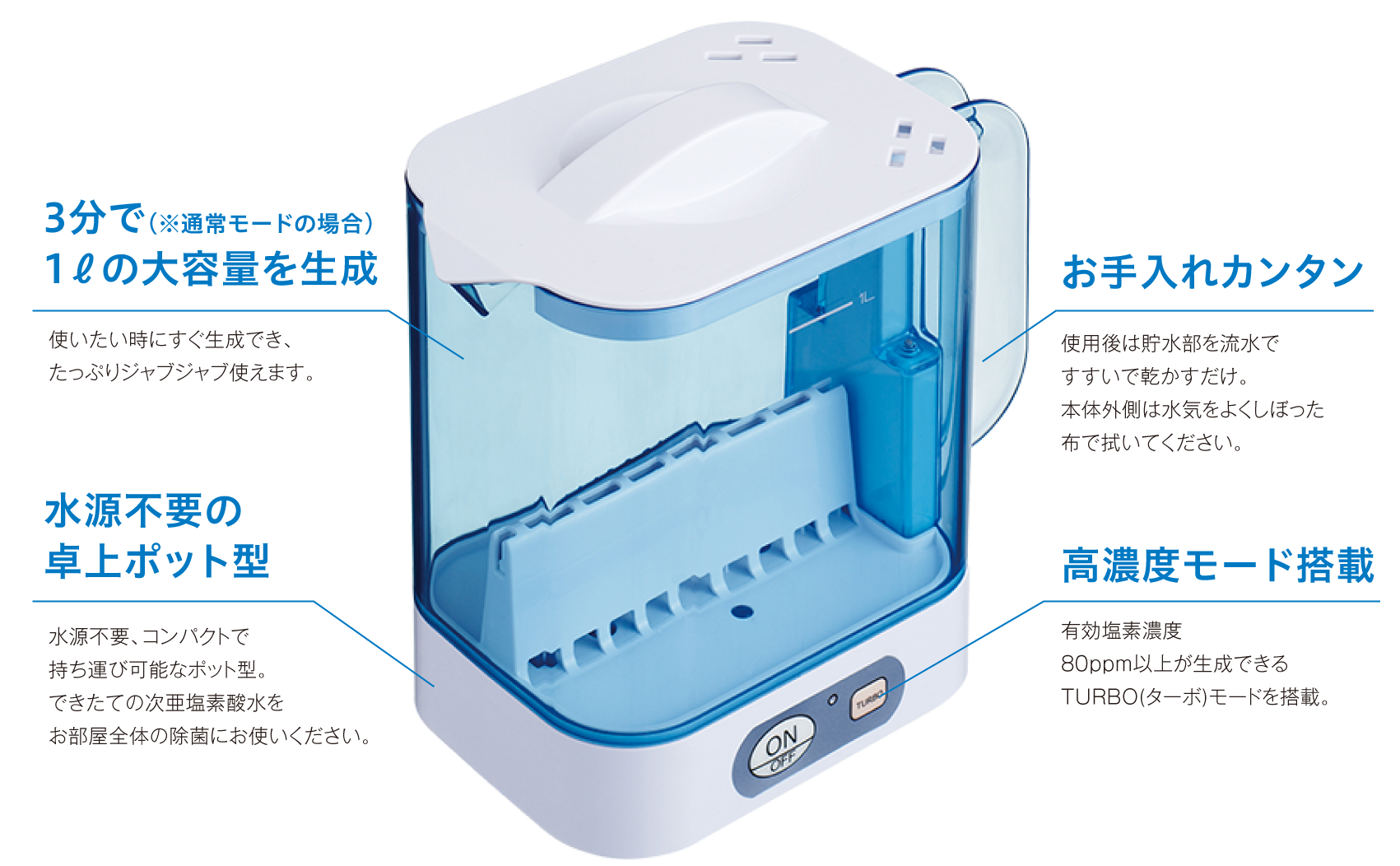 次亜塩素酸水の生成器ならTRIM JIA(トリムジア)|株式会社日本トリム 次亜塩素酸水の生成器ならTRIM JIA(トリムジア)|株式会社日本トリム
