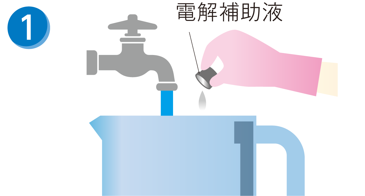 次亜塩素酸水の生成器ならTRIM JIA(トリムジア)|株式会社日本トリム 次亜塩素酸水の生成器ならTRIM JIA(トリムジア)|株式会社日本トリム
