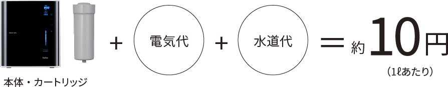 家計にやさしい図01